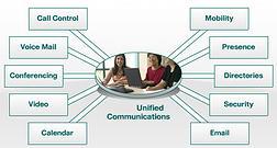IT INFRASTRUCTURE